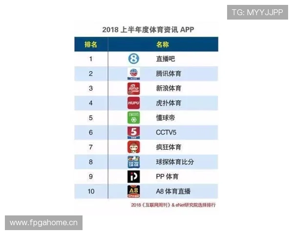 选择乐竟体育网址,提升您的体育竞猜和下注体验 选择乐竟体育网址,提升您的体育竞猜和下注体验