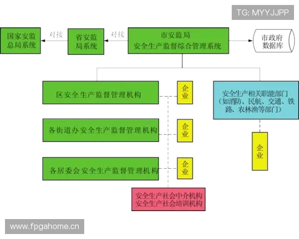 金富翁网址官方地址查询方法与官方验证流程，保障您的账号安全与信息安全
