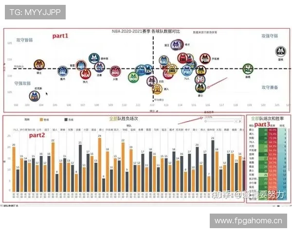 专家分析NBA直播在线平台的技术创新推动篮球赛事全球化传播