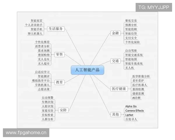 永拿体育在体育行业中的地位与未来发展趋势深度分析 永拿体育在体育行业中的地位与未来发展趋势深度分析
