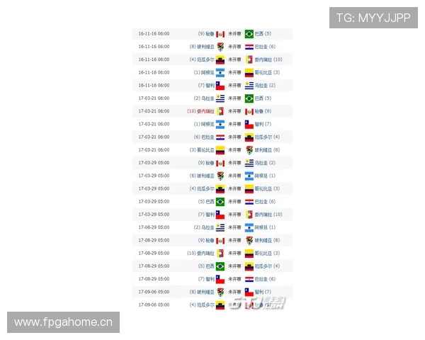 欧洲区世界杯预选赛赛程安排全攻略，帮助球迷掌握最新比赛信息一球探体育