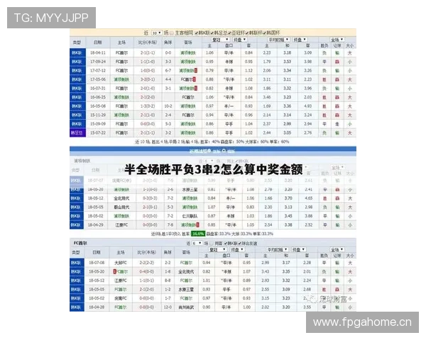 提升竞彩投注成功率的实用工具——足彩网竞彩官网计算器功能全面介绍