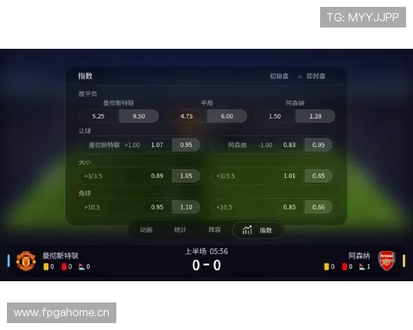 欧洲杯买球正规平台APP下载后如何进行资金管理与投注策略提升获胜几率的实用建议 欧洲杯买球正规平台APP下载后如何进行资金管理与投注策略提升获胜几率的实用建议