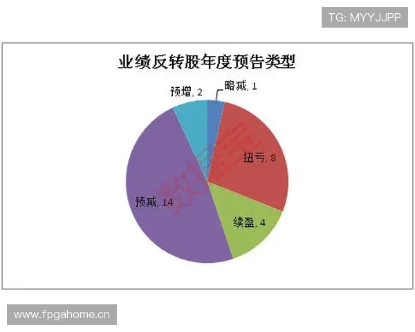 如何在滚球体育平台上实现高效投注，提升盈利率的实用技巧与操作建议